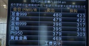 七夕黃金首飾熱銷地域差價也不小!網友:我坐高鐵去看看